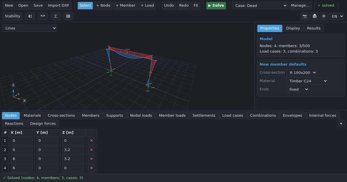 Portal frame with bending-moment diagram, internal-force tables and Eurocode assessment.